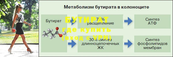 PSILOCYBIN Балабаново
